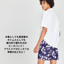 画像をギャラリービューアに読み込む, メンズビーチパンツh12201
