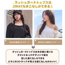 画像をギャラリービューアに読み込む, ラッシュガード レディース t12
