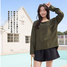 画像をギャラリービューアに読み込む, ラッシュガード レディース t13
