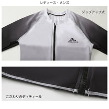 画像をギャラリービューアに読み込む, ペアフィットネス水着zm2302c
