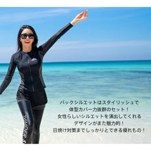 画像をギャラリービューアに読み込む, ペアフィットネス水着zm2305c
