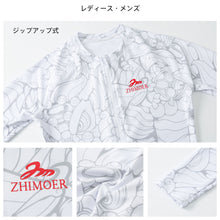 画像をギャラリービューアに読み込む, ペアフィットネス水着zm2309c
