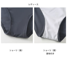 画像をギャラリービューアに読み込む, ペアフィットネス水着zm2310c
