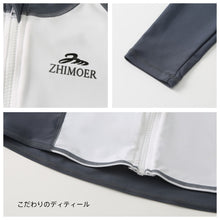 画像をギャラリービューアに読み込む, ペアフィットネス水着zm2310c
