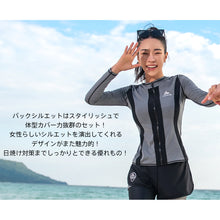 画像をギャラリービューアに読み込む, ペアフィットネス水着zm2315c
