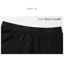 画像をギャラリービューアに読み込む, ペアフィットネス水着zm2322c
