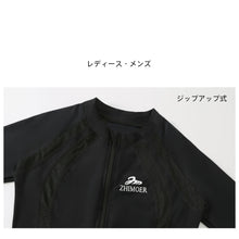 画像をギャラリービューアに読み込む, ペアフィットネス水着zm2322c
