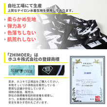 画像をギャラリービューアに読み込む, 親子フィットネス水着zm2001y
