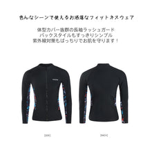 画像をギャラリービューアに読み込む, ペアフィットネス水着zm2009c
