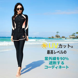 親子フィットネス水着zm2018y