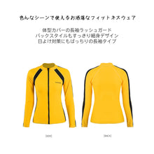 画像をギャラリービューアに読み込む, ペアフィットネス水着zm2020c
