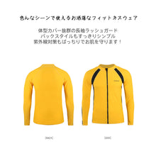 画像をギャラリービューアに読み込む, ペアフィットネス水着zm2020c
