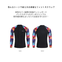 画像をギャラリービューアに読み込む, ペアフィットネス水着zm2023c
